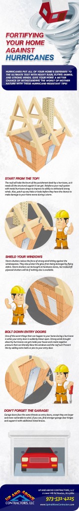 Fortifying Your Home Against Hurricanes